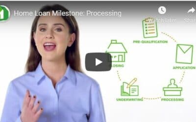 Home Loan Milestone – Processing