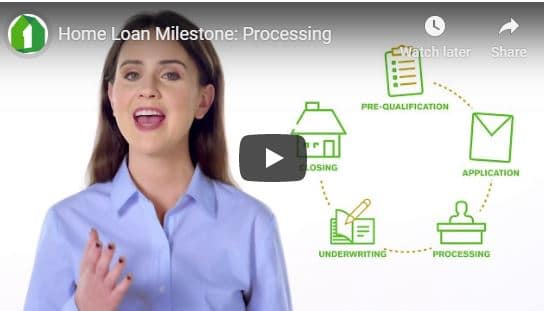 Home Loan Milestone – Processing